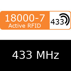 433MHz RFID